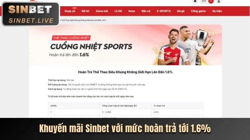 Đăng ký tài khoản sutbong123 nhận khuyến mãi